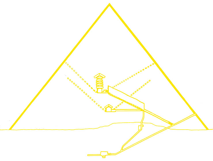 How the Great Pyramid Was Built