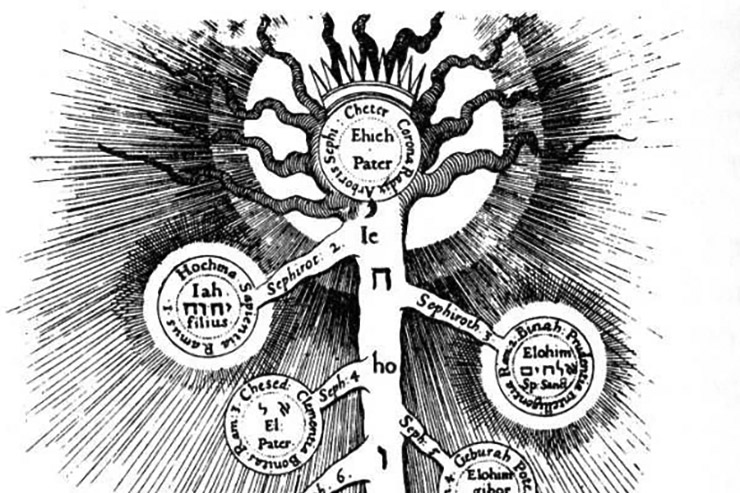 Symbols & Psyche: Exploring Gateways to Realms of Knowledge, Power & Understanding