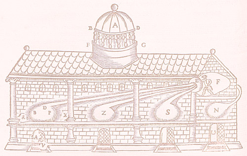 1. Bugging a Building. The man in the upper room (F) is able to eavesdrop on conversations in all the other rooms of the building, as their sound is gathered in their domed ceilings (D, Z, S, N) and funnelled to point E. (Musurgia Universalis, 1650, II, 296)