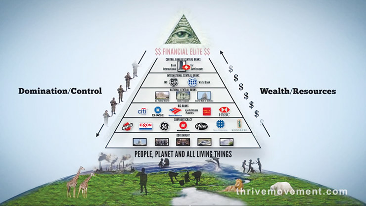 A Secret History of Money Power